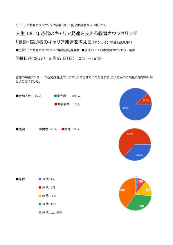 画像の説明