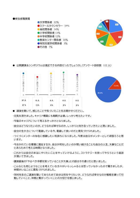 画像の説明