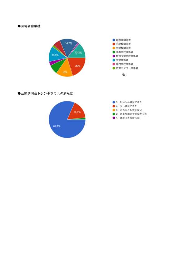 ②ーJSEC第16回公開講演会アンケート_2