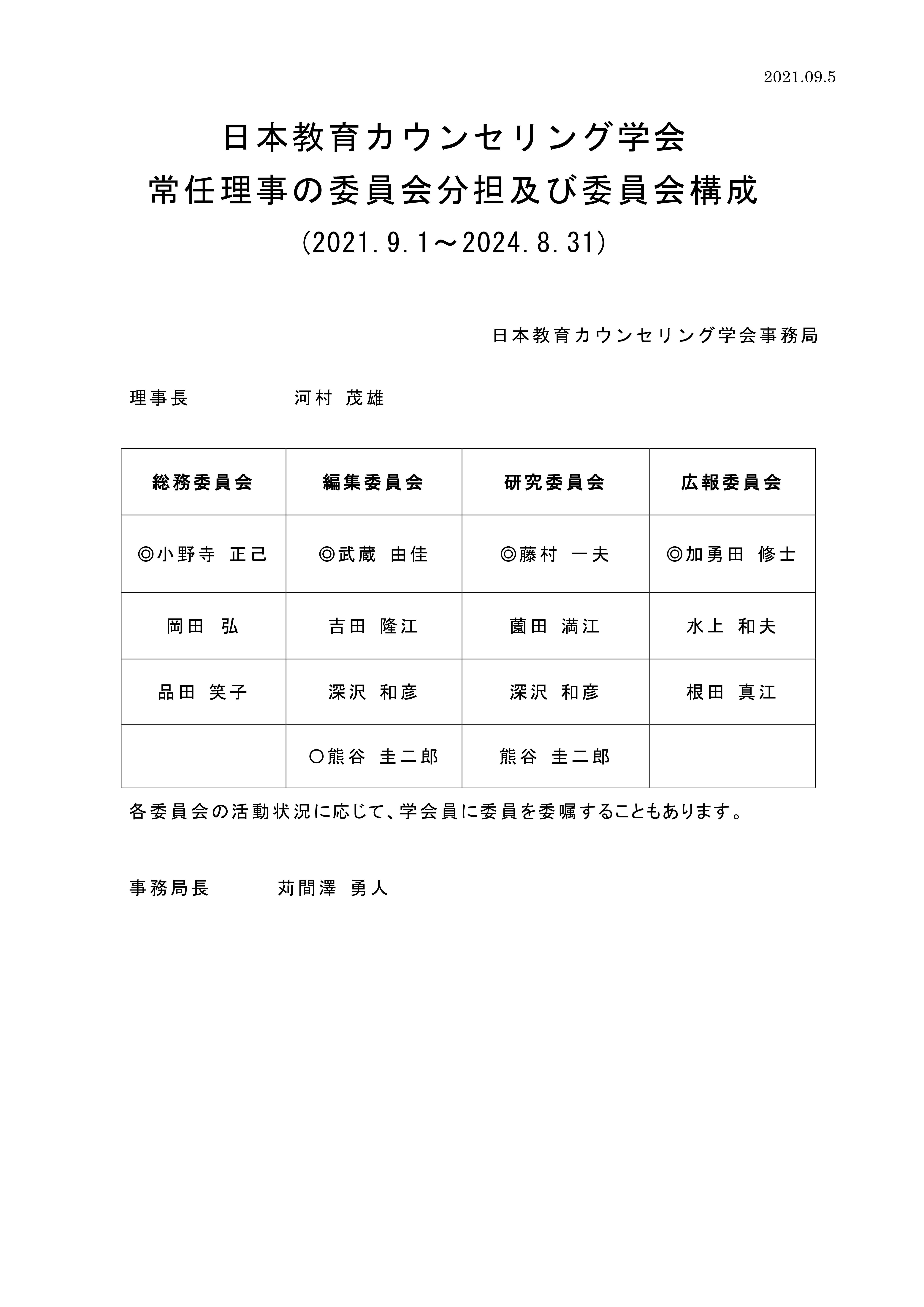 常任理事の委員会所属について